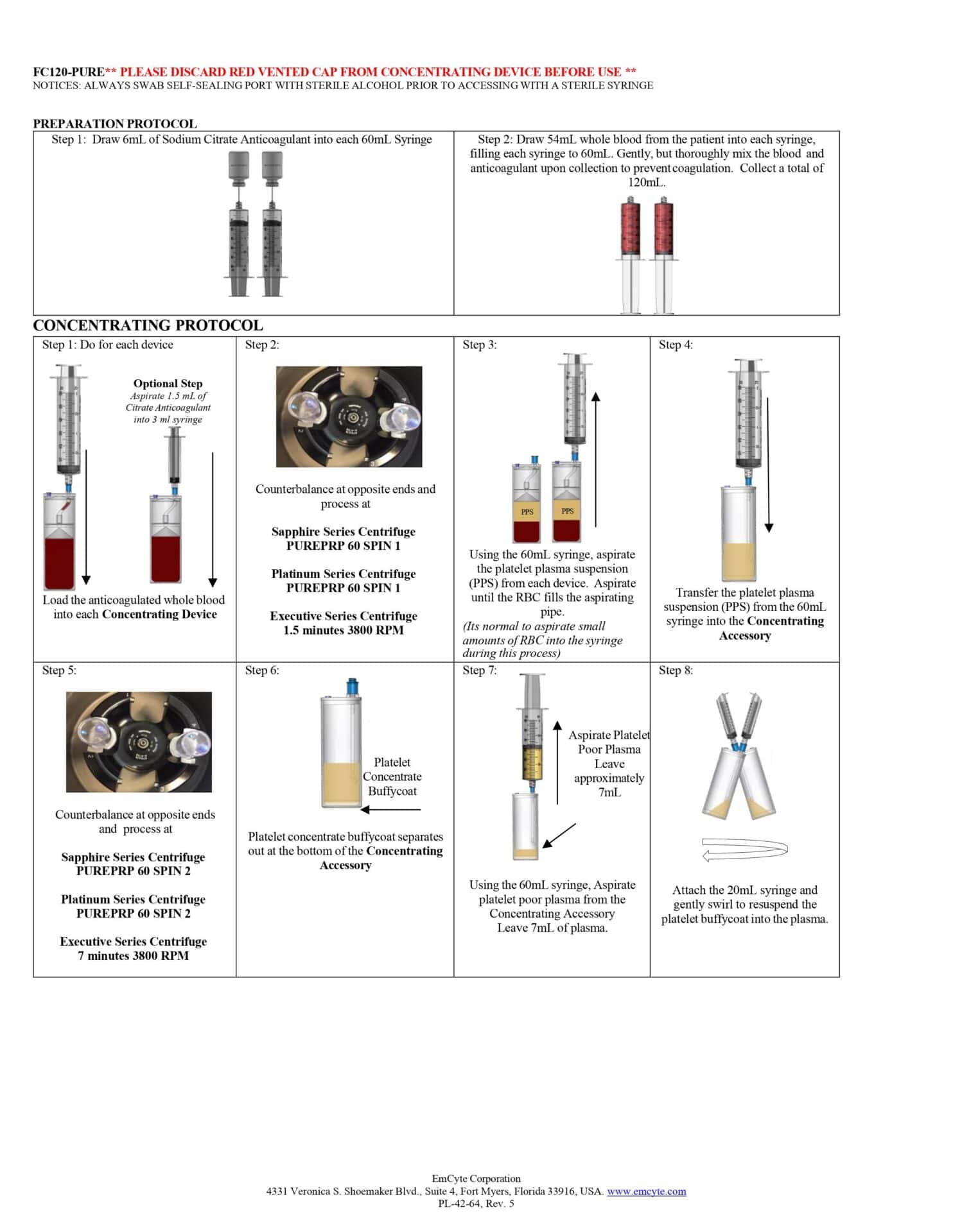 A2M guide preview