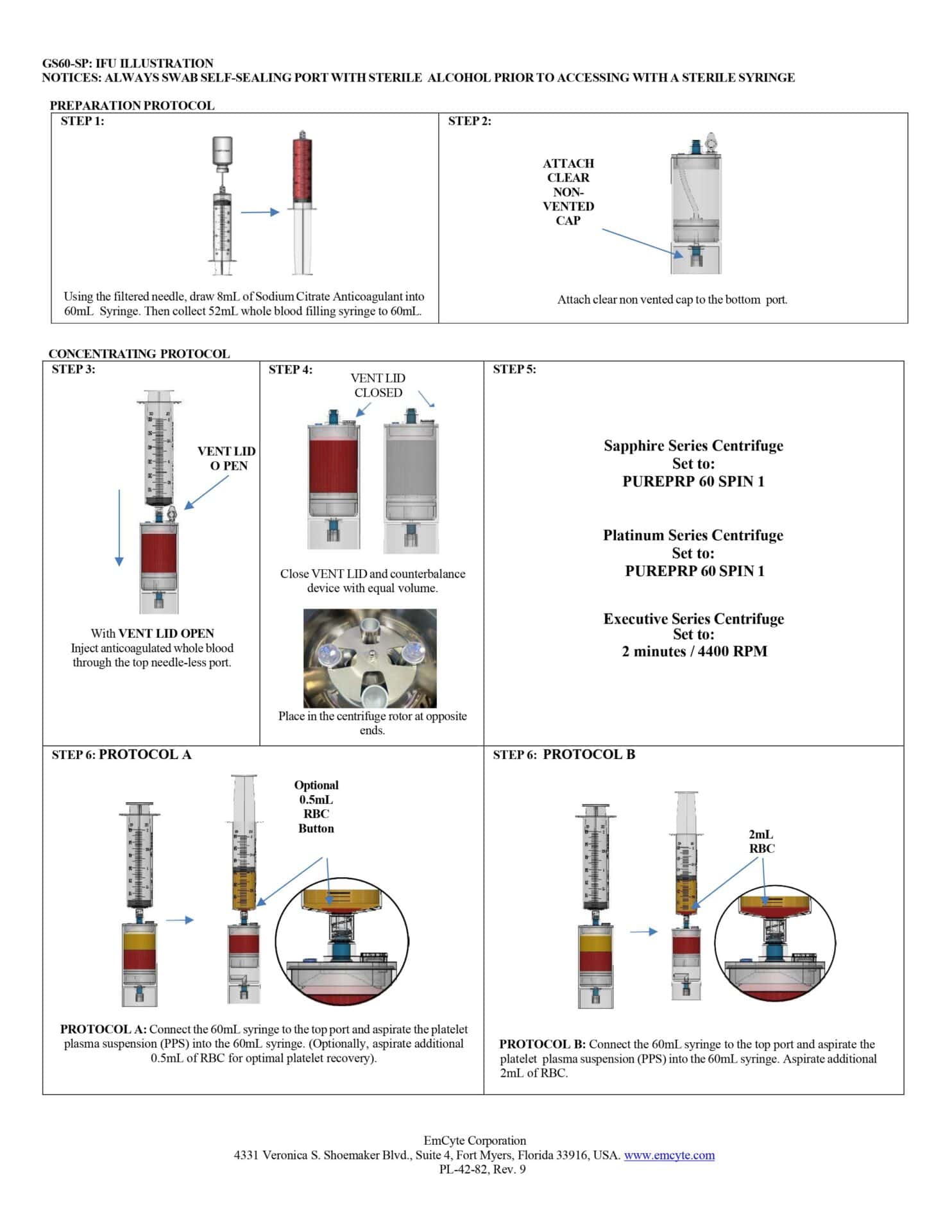 Pure PRP Supraphysiologic guide preview